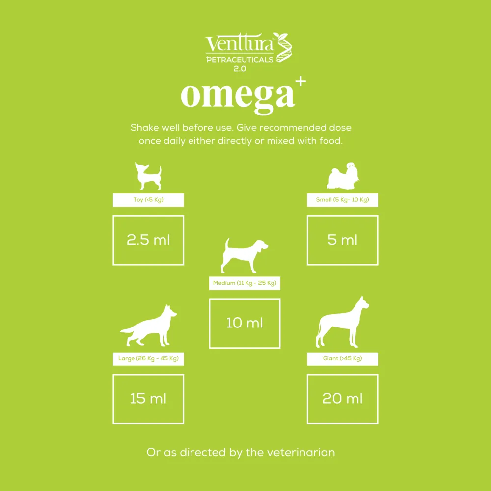 Venttura Omega Plus Skin & Coat Syrup for Dogs